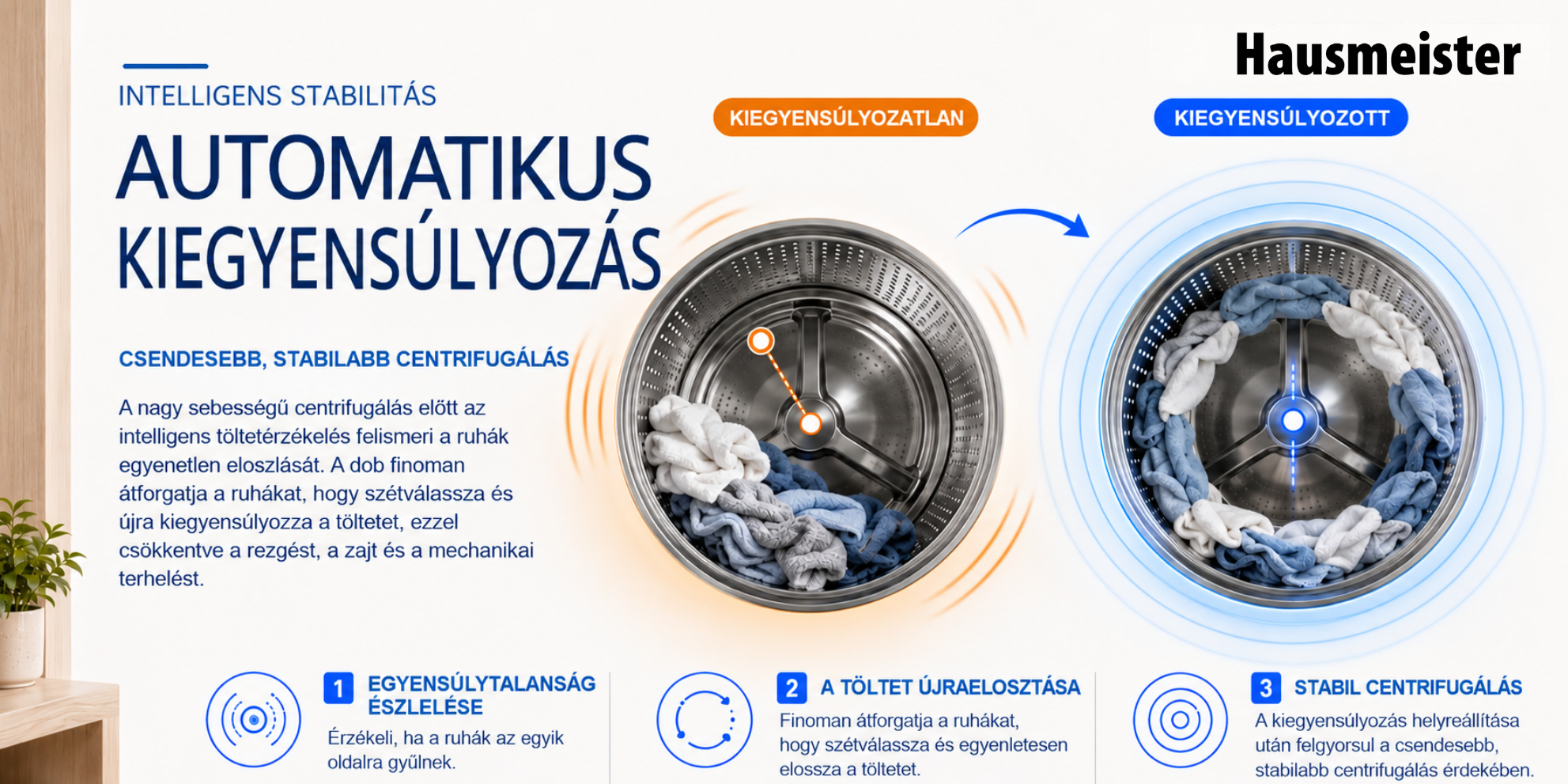 Miért fontos az automatikus kiegyensúlyozás a mosógépekben?