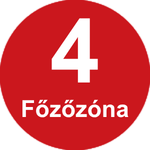 4 Főzőzóna