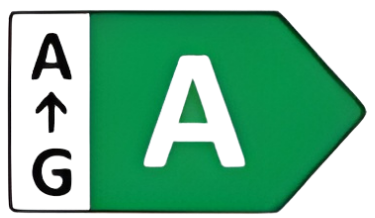 Energiatakarékos működés – A energiaosztály